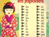 Como seria tu nombre en japones - memes en linea