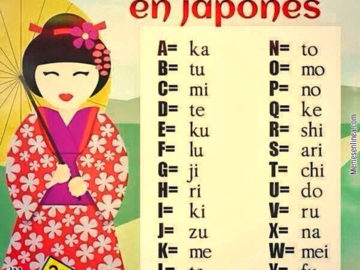 Como seria tu nombre en japones - memes en linea