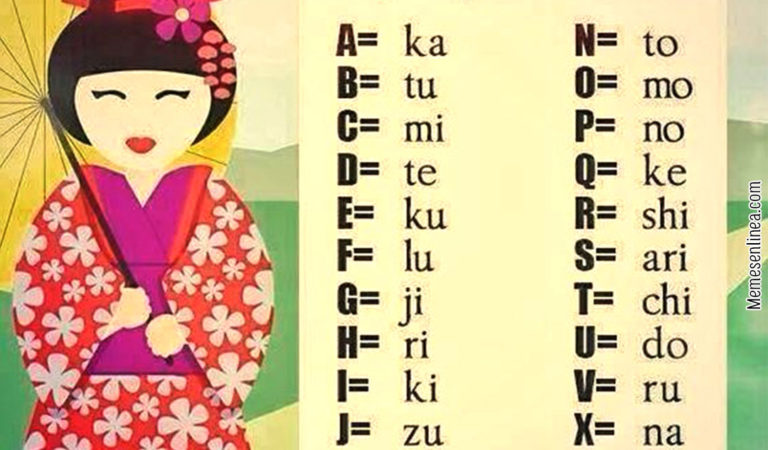 ㊙️🤣 ¿Como sería tu nombre en Japonés? 📲 ㊙️🤣 ¿Como sería tu nombre en Japonés? 📲