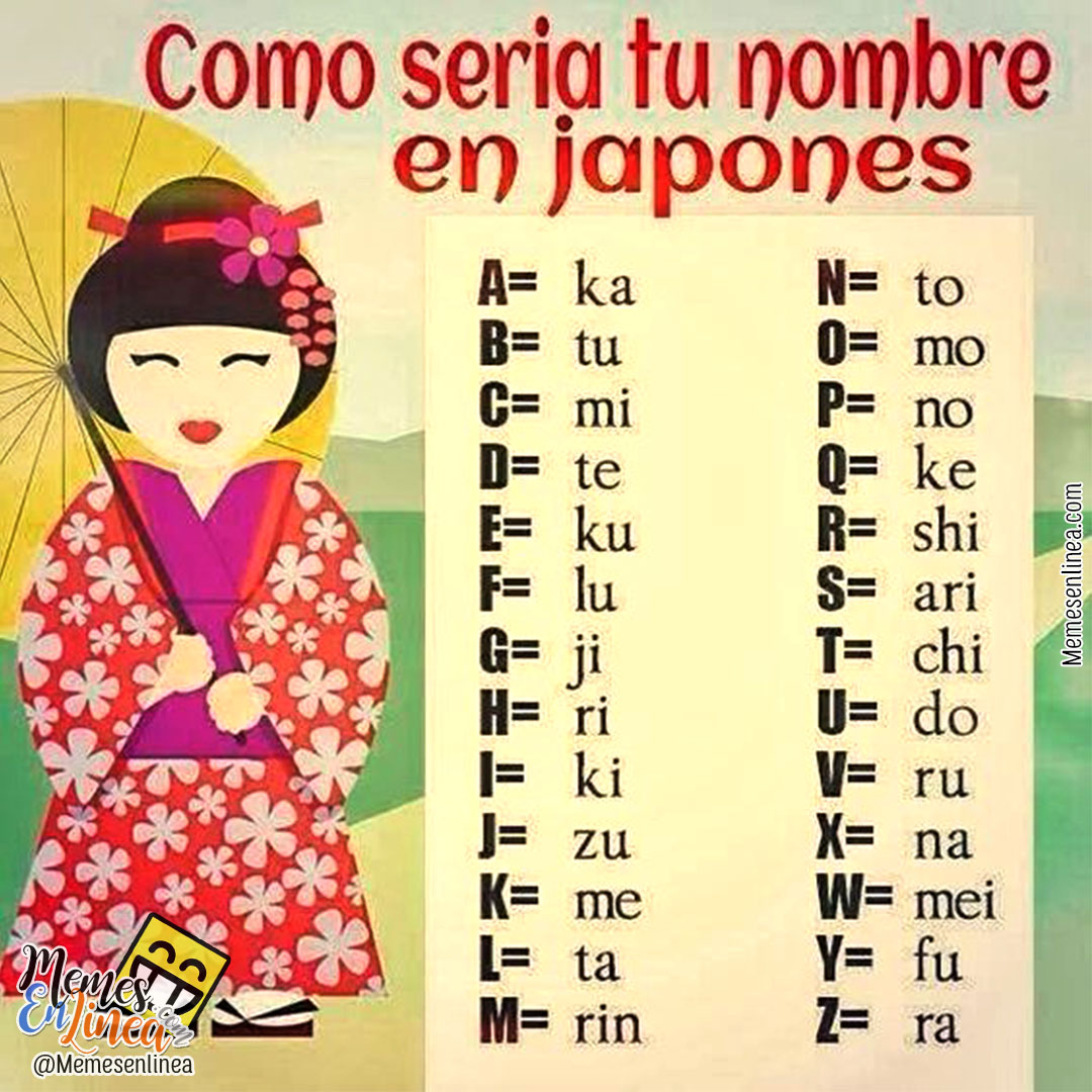 Como seria tu nombre en japones - memes en linea